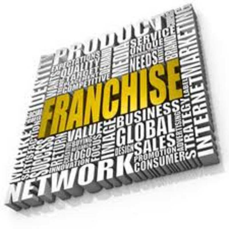 Established Landmark Foster Freeze Franchise Store For Sale.